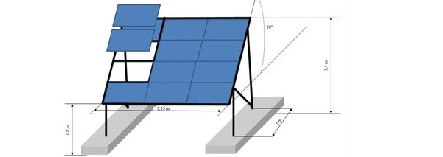Installation photovoltaïque autonome : dimensionnement